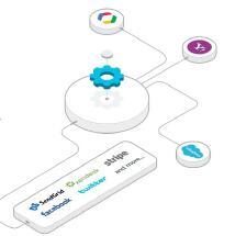 企業(yè)九品 網(wǎng)站開發(fā)與維護(hù)外包服務(wù)，報(bào)價與收費(fèi)解析